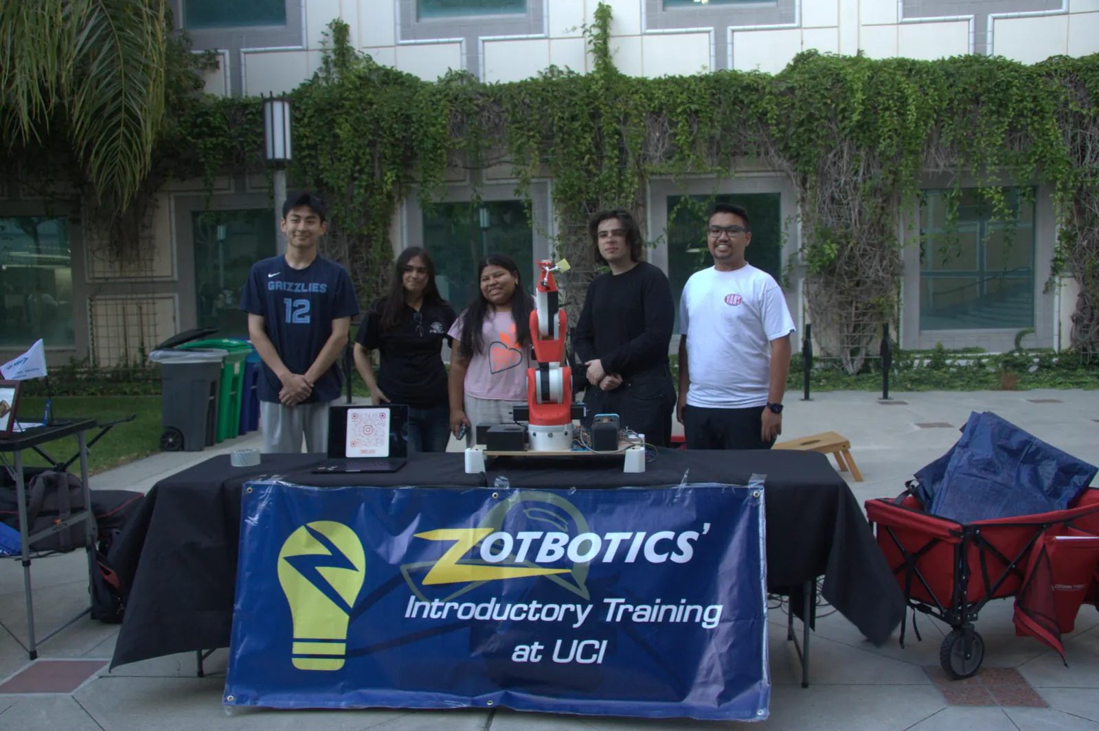 Art of Engineering performance